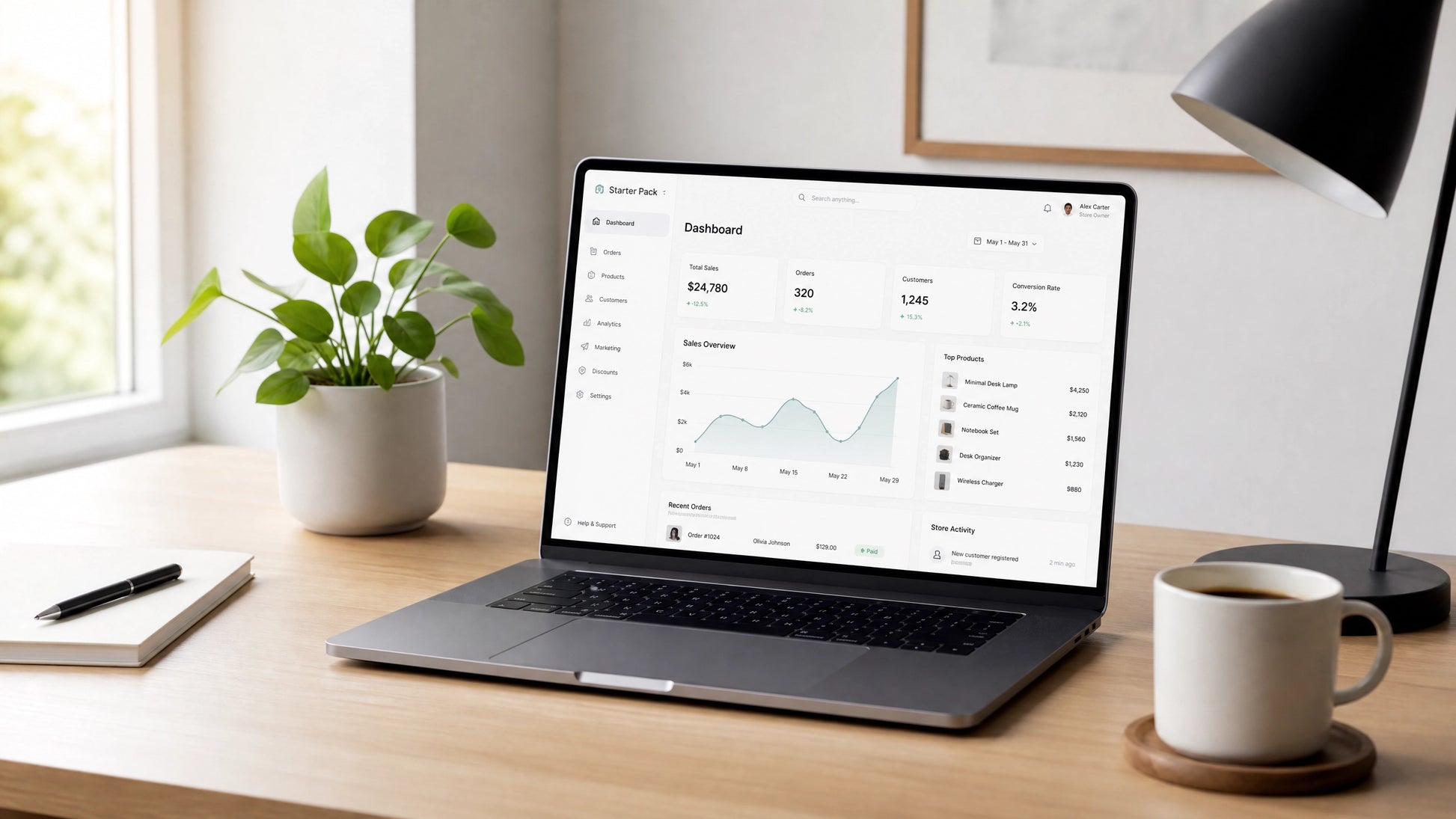 E-ticarete başlangıç paketi Shopify kurulum hizmeti — QCT Commerce