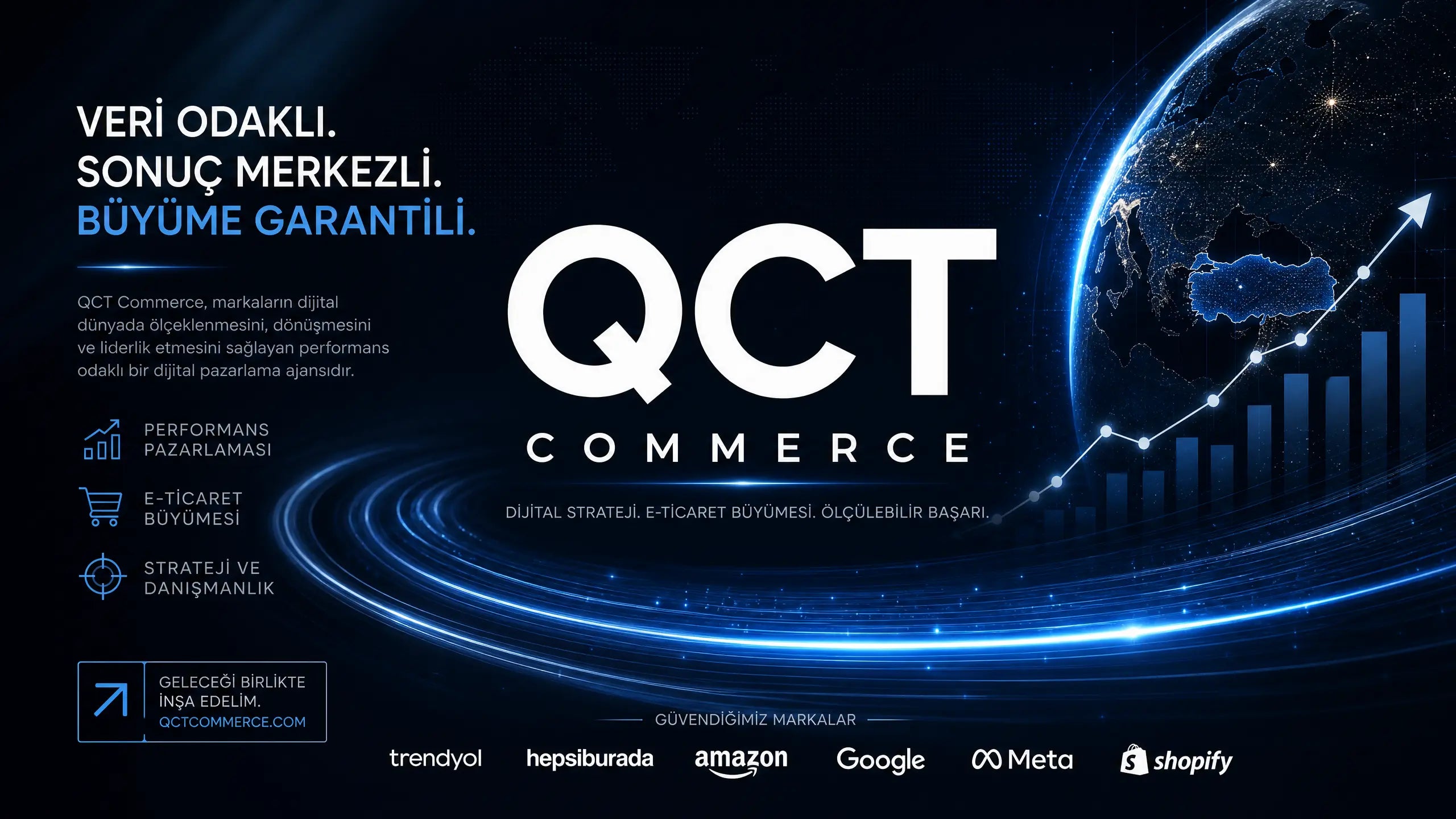 E-ticaret altyapısı kurulum ajansı Türkiye — QCT Commerce